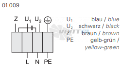 Rosenberg DV 280-4 E - описание, технические характеристики, графики